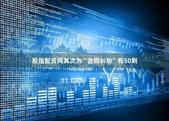 股指配资网其次为“合同纠纷”有50则